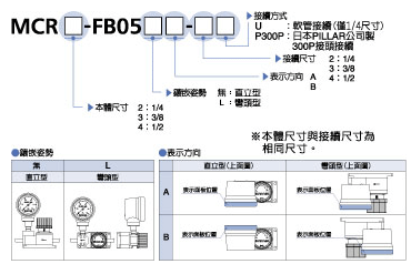 型号